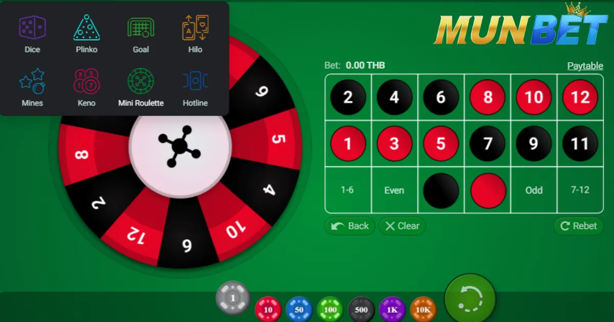 กฎการเล่น Mini Roulette ที่ Munbet