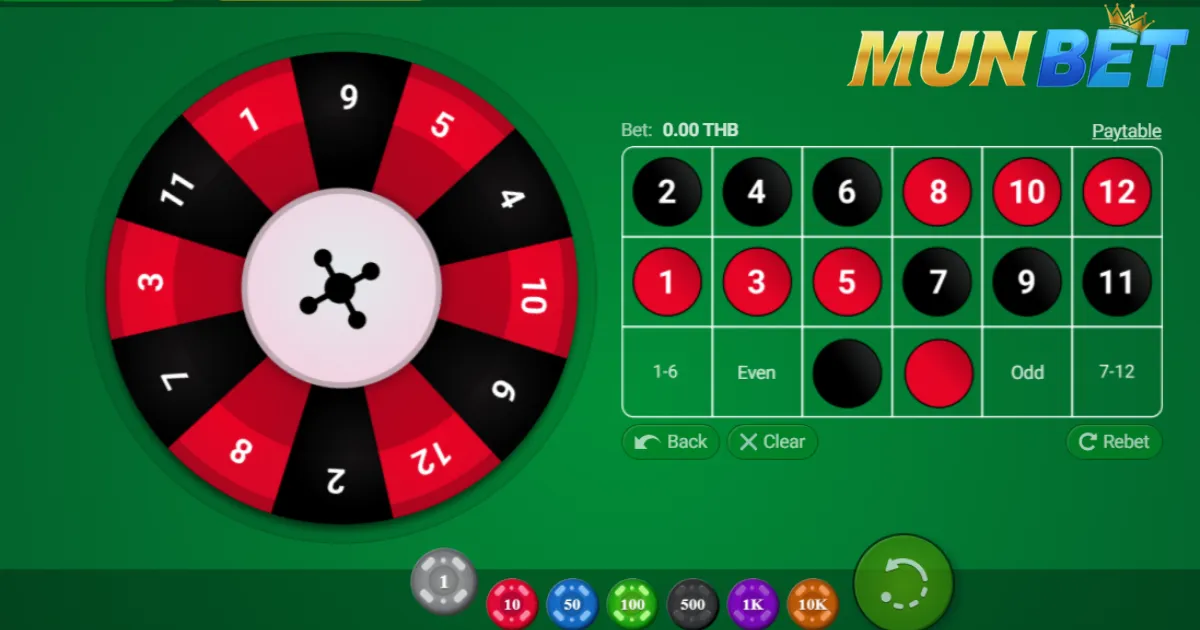 วิธีการเข้าร่วมเกม Mini Roulette ที่ Munbet